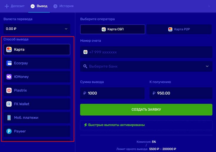 Способы вывода выигрышей