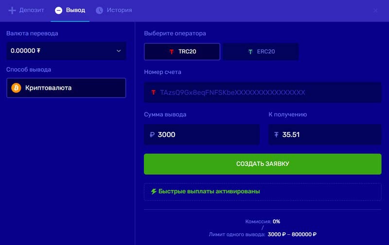 Методы кешаута